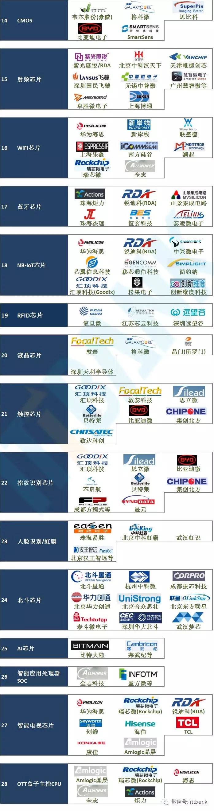 鸿运国际·(中国)手机版登录入口